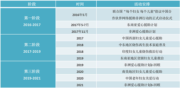 拉霸LaBa360(中国区)官方网站