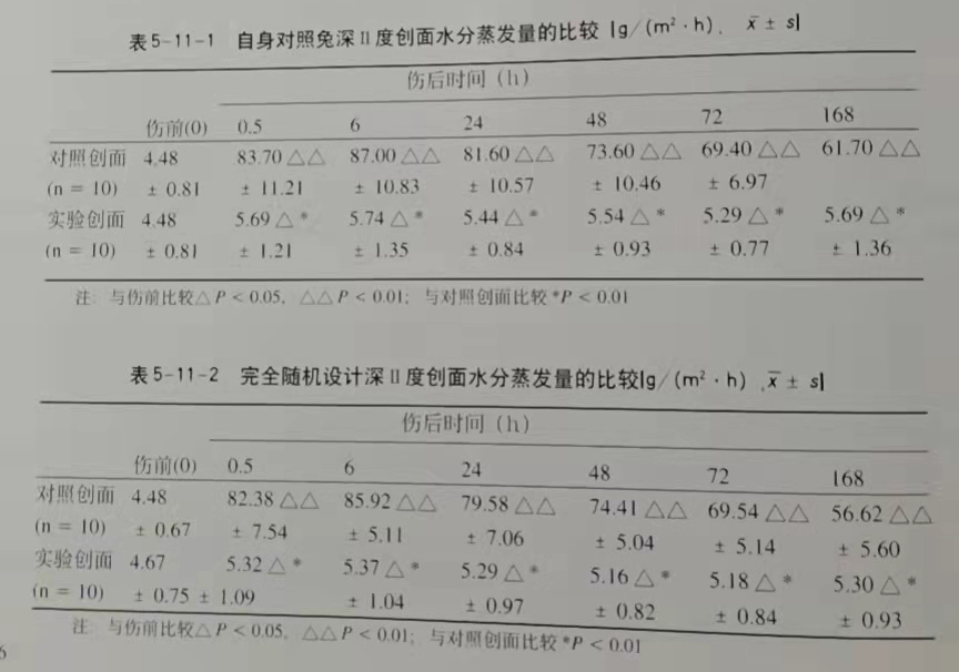 拉霸LaBa360(中国区)官方网站