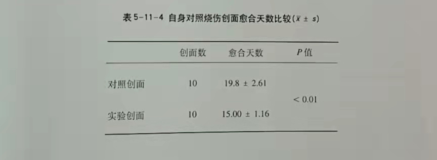 拉霸LaBa360(中国区)官方网站