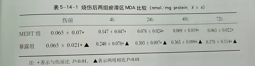 拉霸LaBa360(中国区)官方网站