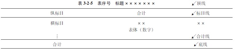 20113411322802