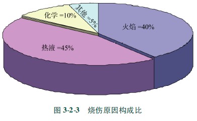 2011341186209