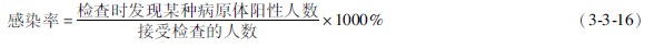 20113413256228