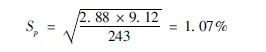 201134133030164