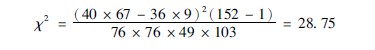 201134144133251